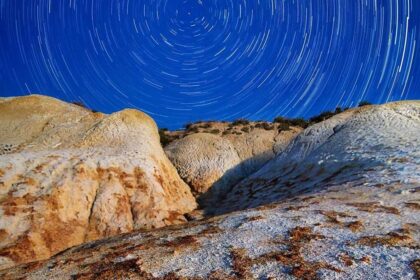 Astrologie und Selbstfindung: Der Weg zu dir selbst