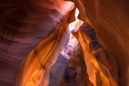 Die transformative Kraft der astrologischen Erkenntnisse