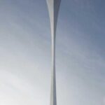 Die Verbindung zwischen Chakren und Sternzeichen