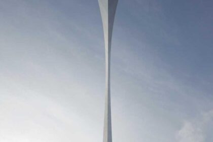 Die Verbindung zwischen Chakren und Sternzeichen