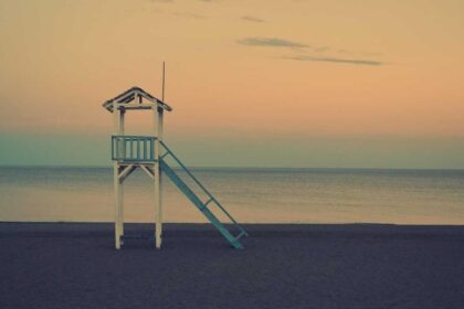 Meditation und Astrologie: Eine harmonische Einheit