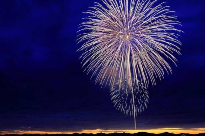 Wie der Einfluss der Planeten unsere Emotionen steuert