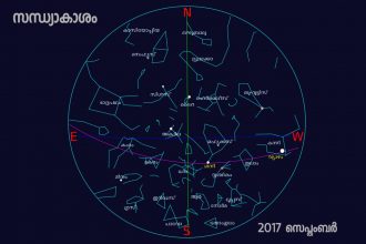 night sky astronomy (foto: Sanu N / CC BY-SA 4.0, Wikimedia Commons)