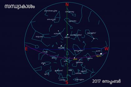 night sky astronomy (foto: Sanu N / CC BY-SA 4.0, Wikimedia Commons)