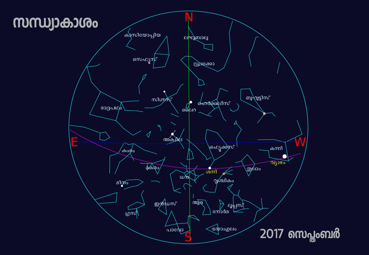 night sky astronomy (foto: Sanu N / CC BY-SA 4.0, Wikimedia Commons)