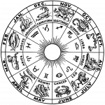 zodiac constellation (foto: Pearson Scott Foresman / Public domain, Wikimedia Commons)