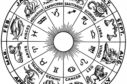 zodiac constellation (foto: Pearson Scott Foresman / Public domain, Wikimedia Commons)