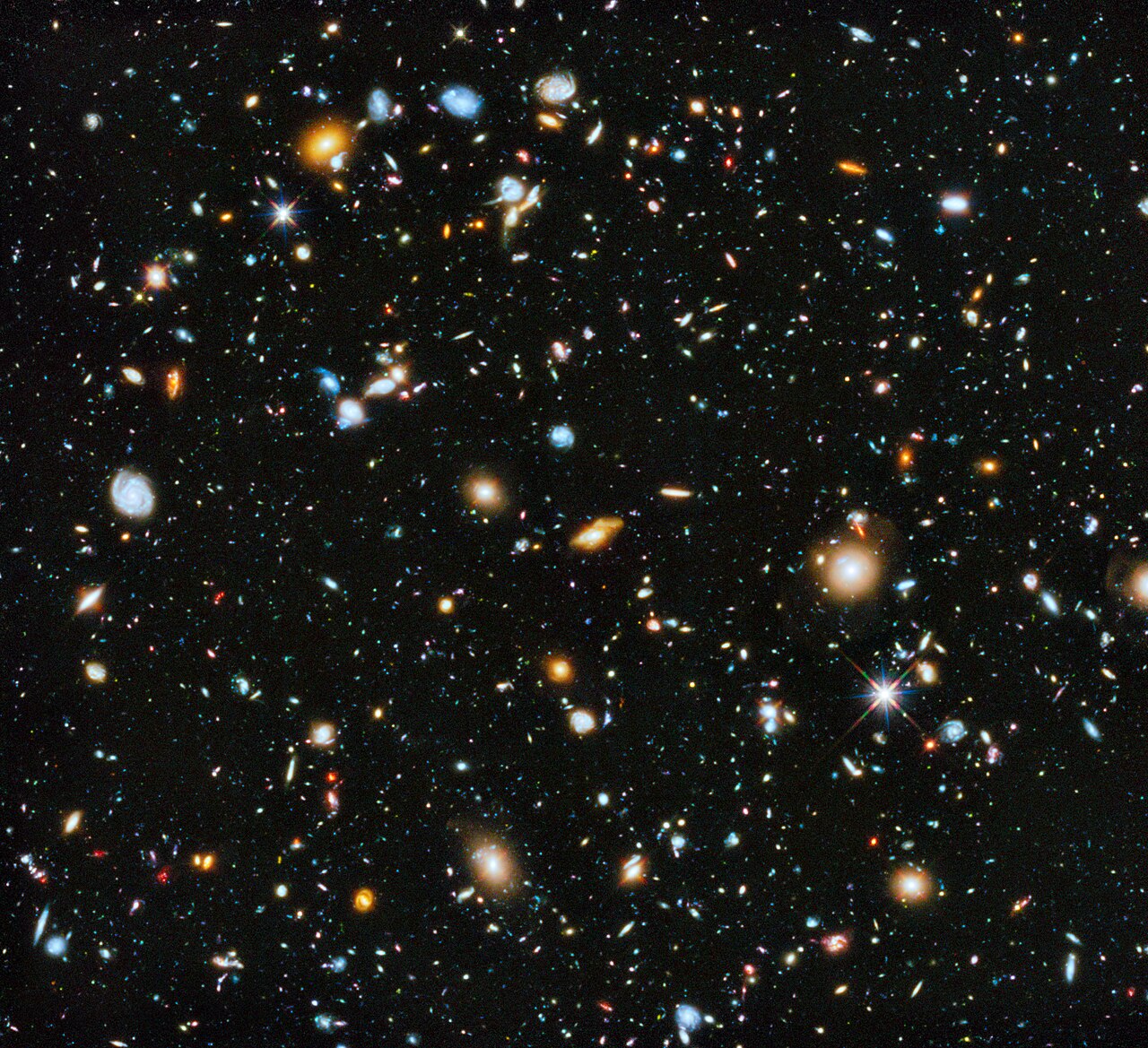cosmic space stars (foto: NASA, ESA, H. Teplitz and M. Rafelski (IPAC/Caltech), A. Koekemoer (STScI), R. Windhorst (Arizona State University), and / Public domain, Wikimedia Commons)