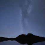 milky way galaxy (foto: Anil Öztas / CC BY 4.0, Wikimedia Commons)