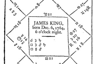 horoscope chart wheel