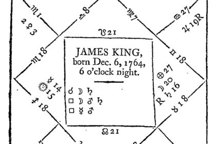 horoscope chart wheel