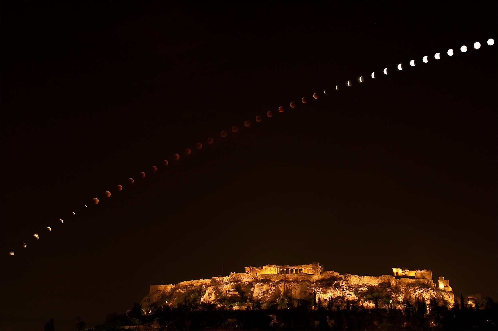 moon phases sequence
